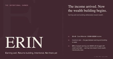 ERIN framework card