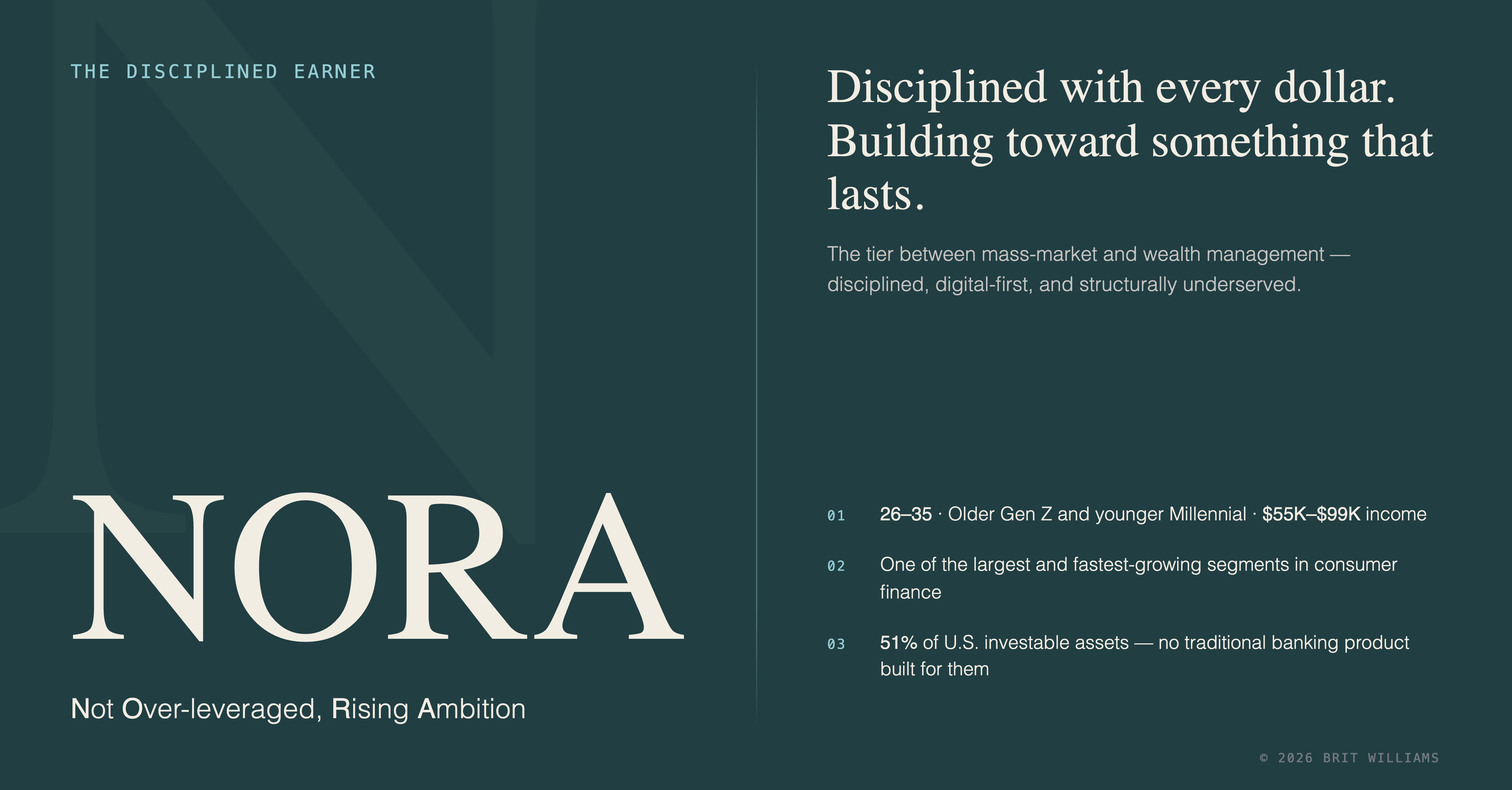 NORA framework card
